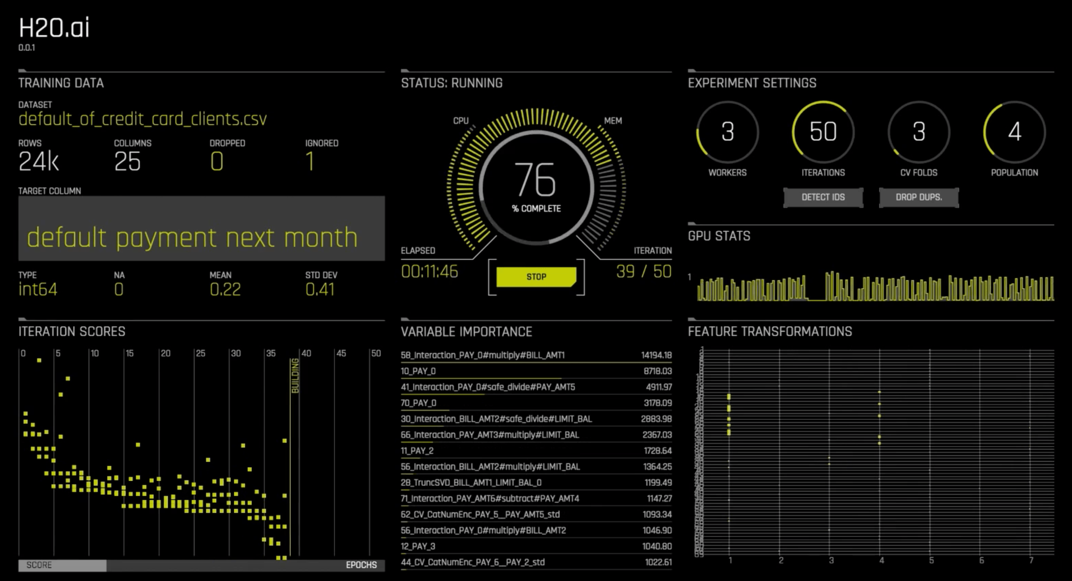 H2O.ai: Pioneering Generative and Predictive AI Solutions