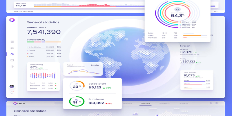 Data Visualization Websites: Top 11 for Enthusiasts